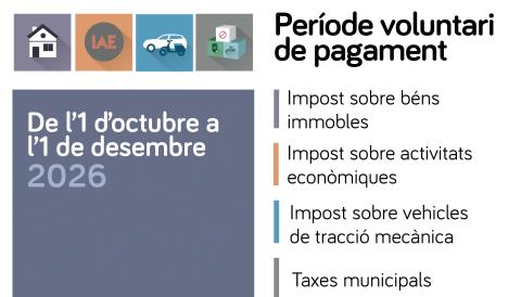 PAGAMENT DE TRIBUTS EN TERMINI VOLUNTARI 